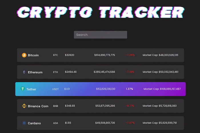 The Crypto Tracker shows a real-time list of the top 100 cryptocurrencies.