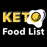 A keto food list app. Click to open modal.